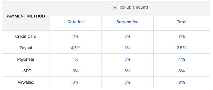 plan-pricing